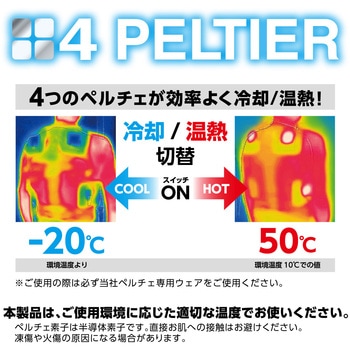 快適ウェア ペルチェベスト 村上被服
