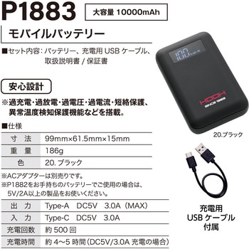 快適ウェア ペルチェコンプレッションセット 村上被服