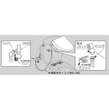 呼8 ホース接続アダプター - エスコ