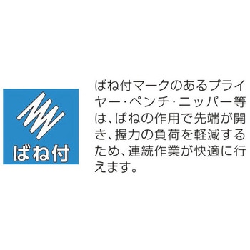 150mm マイクロニッパー エスコ