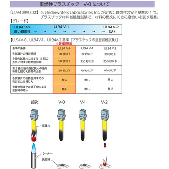 差込形電線コネクター(4線用/20個) - エスコ