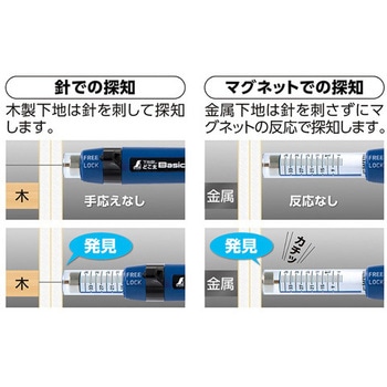 189mm プッシュ針(マグネット探知付) エスコ