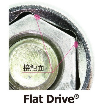 1/2"DRx 1/2"   ソケット エスコ