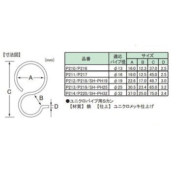 13mm  パイプSカン(鉄ユニクロ/5個) エスコ