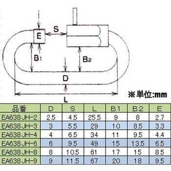 9.0x 67mm ピン止めリングキャッチ(ステンレス) エスコ