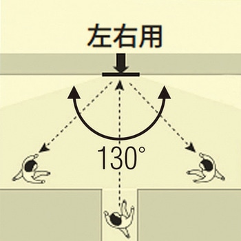 エスコ ESCO 【個人宅不可】 460x330mmフラット型凸面機能ミラー(左