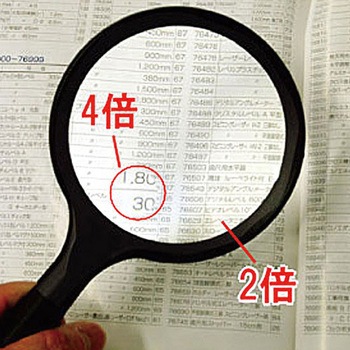 x2/x4=117mm LEDライト付ルーペ エスコ