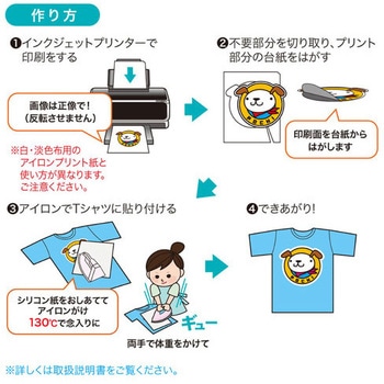 ハガキ判 アイロンプリント紙(カラー化繊布用/3シート) エスコ