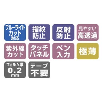 15.6"用 液晶保護フィルム[ブルーライトカット] エスコ