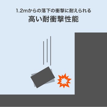 二次元バーコードリーダー エスコ
