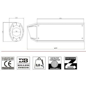 HEXOVAL XTREM エボリューション SOVE - EU規格(Eマーク) IXIL (イクシルサイレンサー)