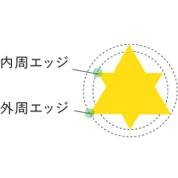 2.7mmx 50m ナイロンカッター用コード(ダイヤ型) エスコ