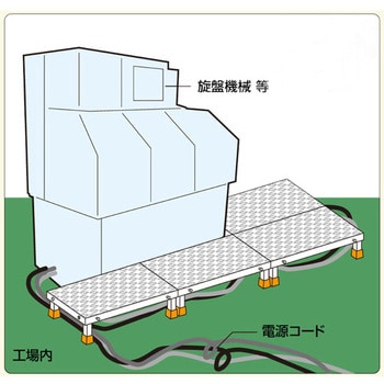 エスコ エスコ (Esco) 作業台(一段) 1000x600mm/0.3m EA903BP-49 - www