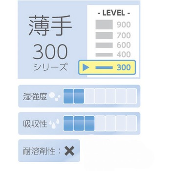 216x420mm 工業用ワイパー(薄/135枚入) エスコ