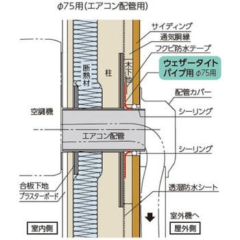 EA943VX-2 エアコン配管用防水カバー(Φ75用) エスコ 適合パイプ外径