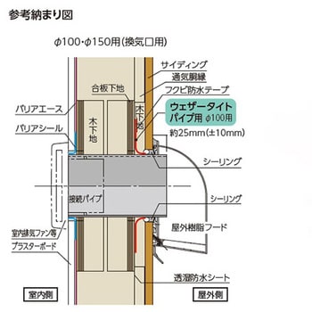 EA943VX-4 換気口用 防水カバー(Φ150用) エスコ 適合パイプ外径152