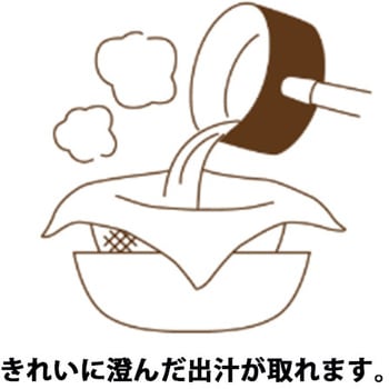 さらし(綿100%) エスコ