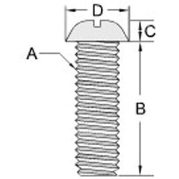 M4 x10mm 小ねじ(ナイロン/20本) エスコ