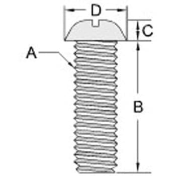 M8 x20mm 小ねじ(ナイロン/20本) エスコ