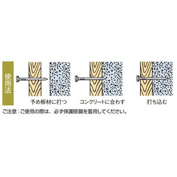 3.40x75mm コンクリート釘(約82本) エスコ