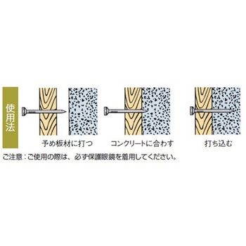 2.3-4.5mm コンクリート釘セット エスコ