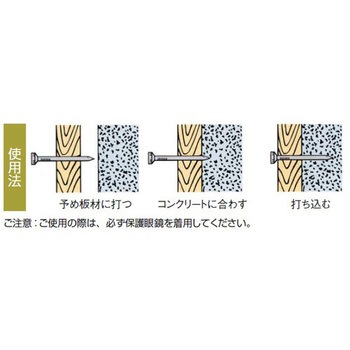 2.3x15mm コンクリート釘(約100本) エスコ