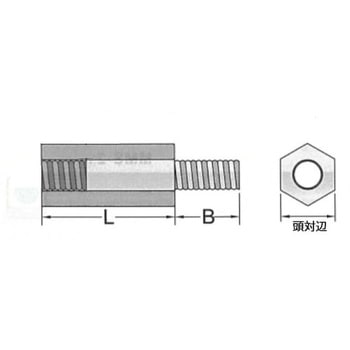 M3x 8.0mm 六角雄ねじスペーサ(ナイロン/100個) エスコ