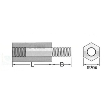 M3x15.0mm 六角雄ねじスペーサ(ナイロン/100個) エスコ