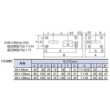 60x120x40mm ワイドアングル(スチール製) エスコ