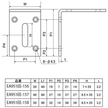 60x 60x30mm ワイドアングル(スチール製) エスコ