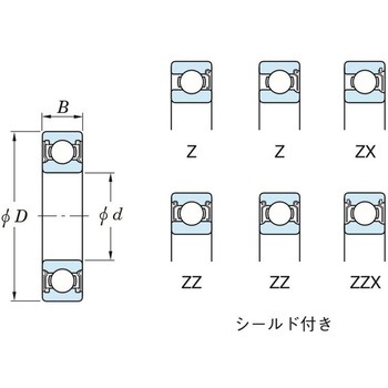 [6200Z]深溝玉軸受 エスコ