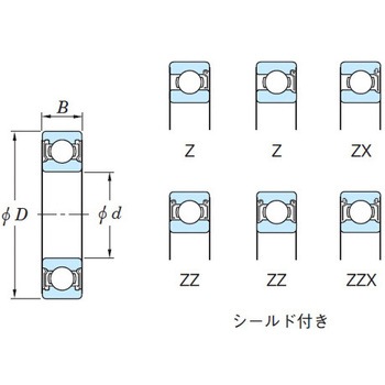 [6904ZZ]深溝玉軸受 エスコ