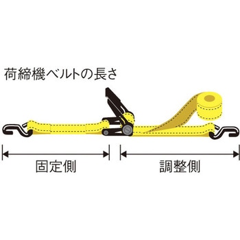 75mmx10.0m/2500Kg ベルト荷締機(ラチェット式) エスコ