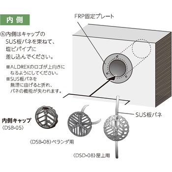 オーバーフロー内側キャップ30型 アルテック