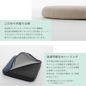 低反発 チェアパッド セルタン