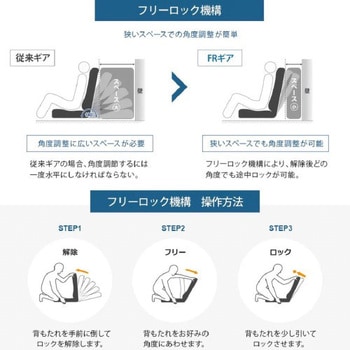 和楽の月LIGHT 上下タイプ セルタン 座椅子 【通販モノタロウ】