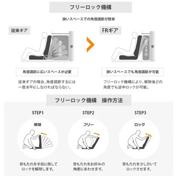 WARAKU NO ARCH チェアーフット上下可動 セルタン