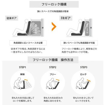 WARAKU NO ARCH チェアーフット上下可動 セルタン