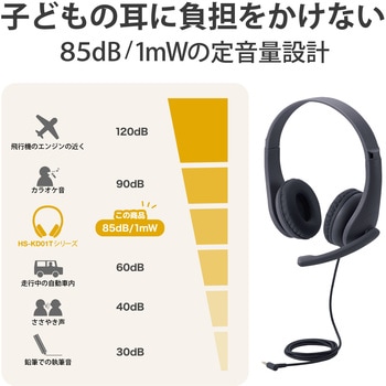 ヘッドホン ヘッドセット マイク付き 有線 Φ3.5mm4極ミニプラグ アジャスター付 オーバーヘッドタイプ 無指向性 タブレット ノートPC キッズ オンライン授業 エレコム