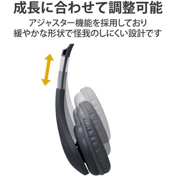 ヘッドホン ヘッドセット マイク付き 有線 Φ3.5mm4極ミニプラグ アジャスター付 オーバーヘッドタイプ 無指向性 タブレット ノートPC キッズ オンライン授業 エレコム