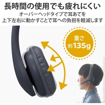 ヘッドホン ヘッドセット マイク付き 有線 Φ3.5mm4極ミニプラグ アジャスター付 オーバーヘッドタイプ 無指向性 タブレット ノートPC キッズ オンライン授業 エレコム