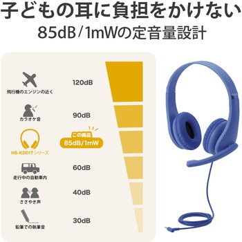 ヘッドホン ヘッドセット マイク付き 有線 Φ3.5mm4極ミニプラグ アジャスター付 オーバーヘッドタイプ 無指向性 タブレット ノートPC キッズ オンライン授業 エレコム