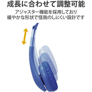 ヘッドホン ヘッドセット マイク付き 有線 Φ3.5mm4極ミニプラグ アジャスター付 オーバーヘッドタイプ 無指向性 タブレット ノートPC キッズ オンライン授業 エレコム