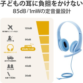 ヘッドホン ヘッドセット マイク付き 有線 Φ3.5mm4極ミニプラグ アジャスター付 オーバーヘッドタイプ 無指向性 タブレット ノートPC キッズ オンライン授業 エレコム