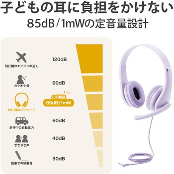 ヘッドホン ヘッドセット マイク付き 有線 Φ3.5mm4極ミニプラグ アジャスター付 オーバーヘッドタイプ 無指向性 タブレット ノートPC キッズ オンライン授業 エレコム