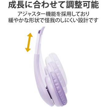 ヘッドホン ヘッドセット マイク付き 有線 Φ3.5mm4極ミニプラグ アジャスター付 オーバーヘッドタイプ 無指向性 タブレット ノートPC キッズ オンライン授業 エレコム
