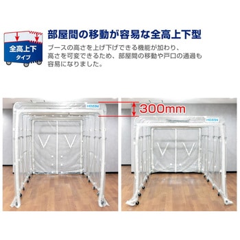陰圧ブース ホーザン