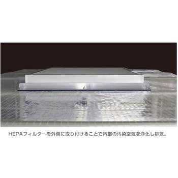 陰圧ブース ホーザン