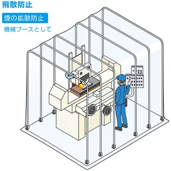 Z-902-A 遮蔽ブース 1個 ホーザン 【通販モノタロウ】