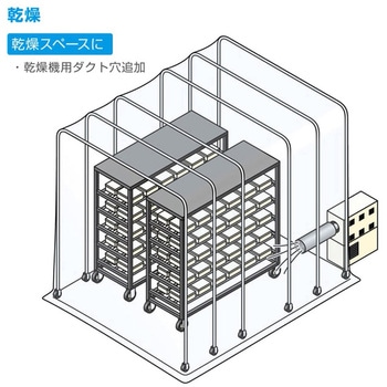 遮蔽ブース ホーザン